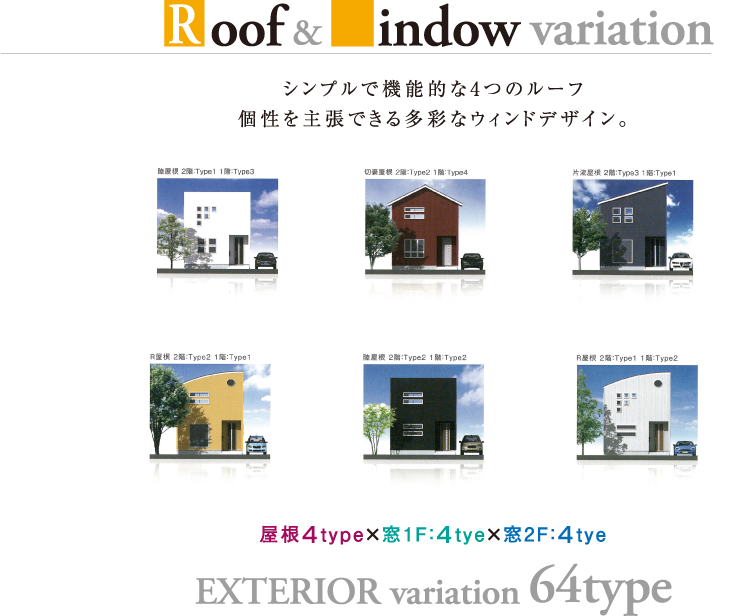 〈Roof&Window Variation〉　シンプルで機能的な4つのルーフ個性を主張できる多彩なウインドウデザイン。